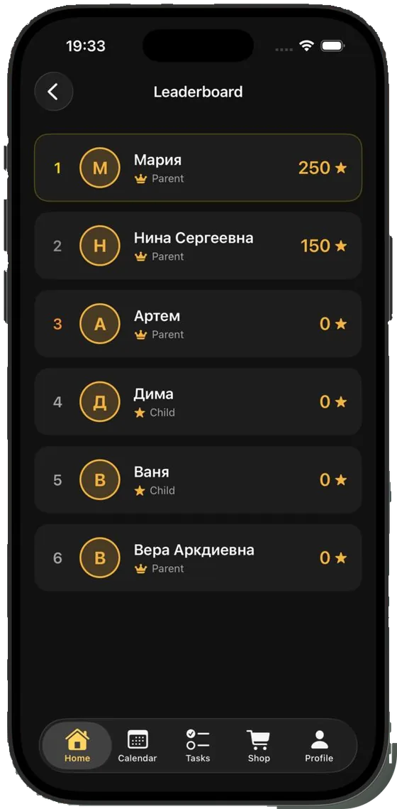 Casidom family leaderboard